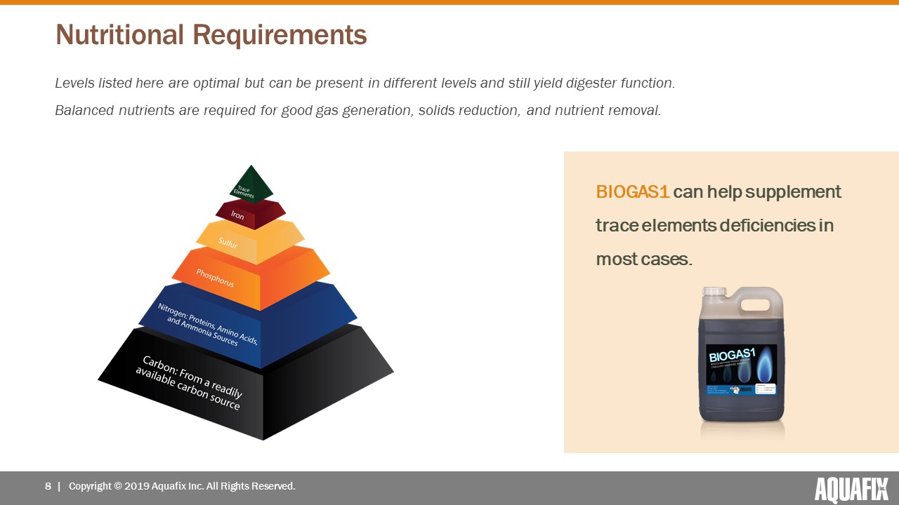 2019 Webinar: Anaerobic Digester Stability